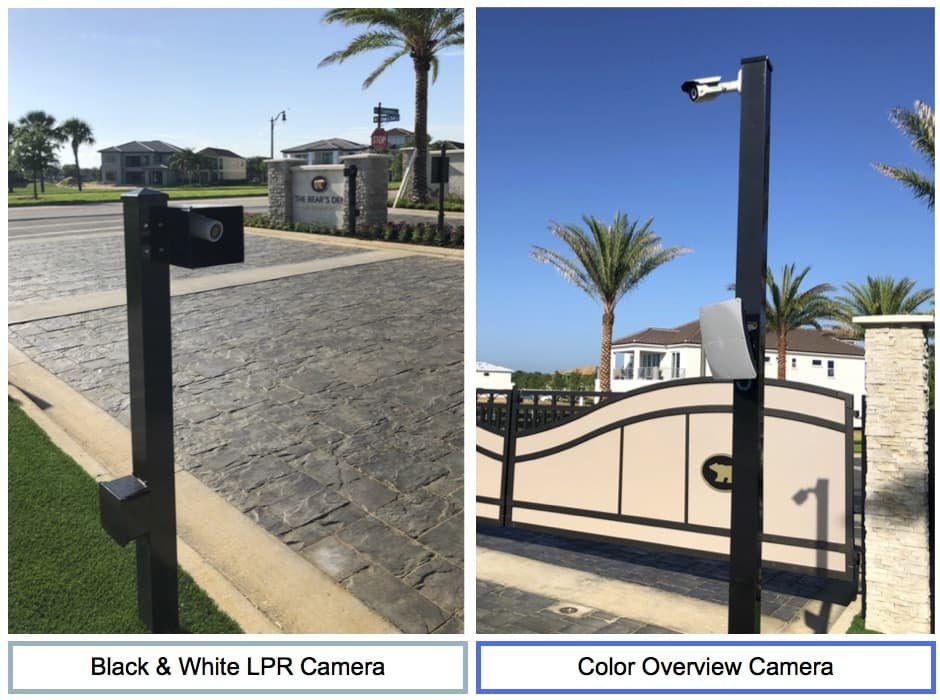 CCTV Surveillance in Residential Compound