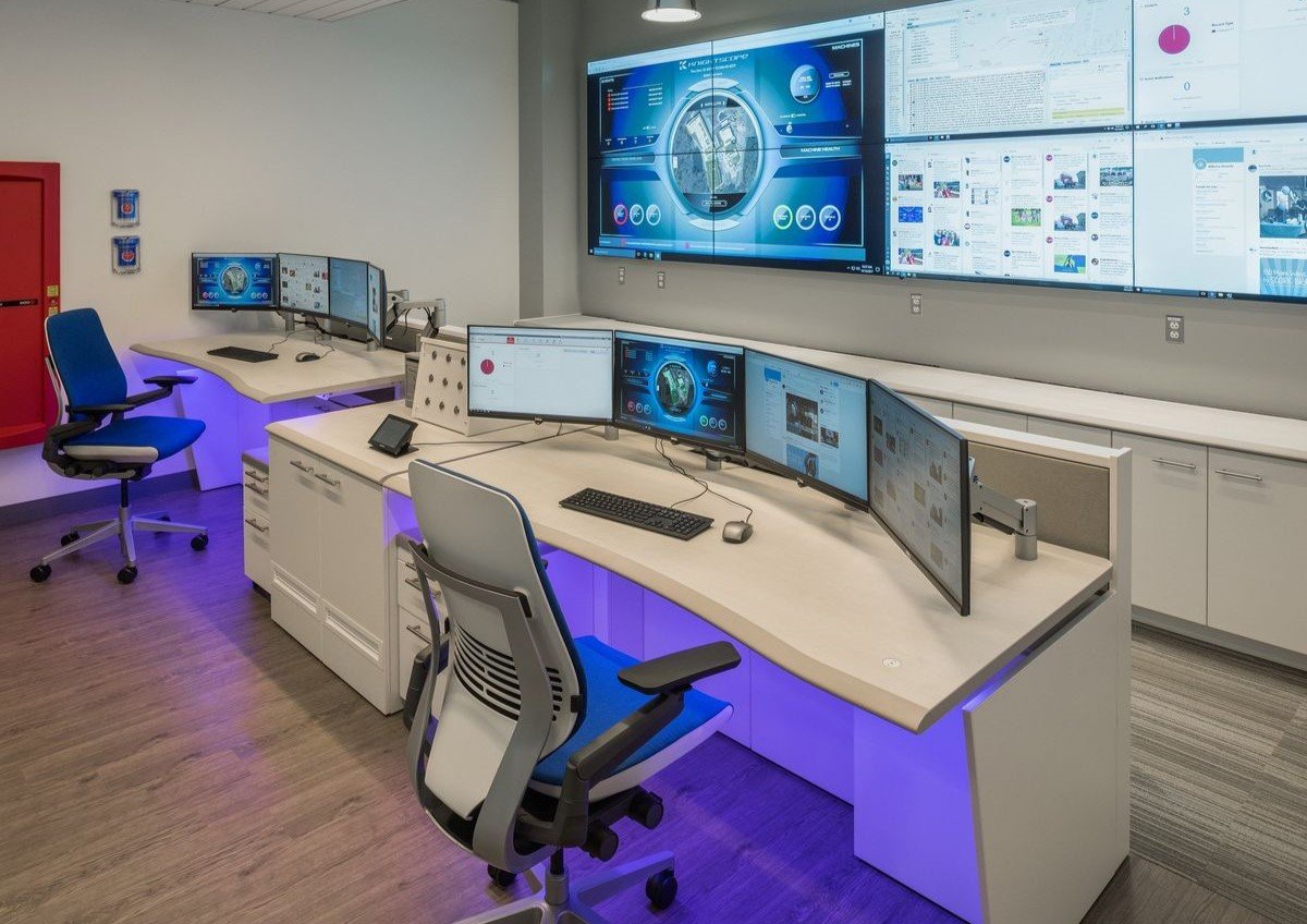 Integrated Security System Architecture